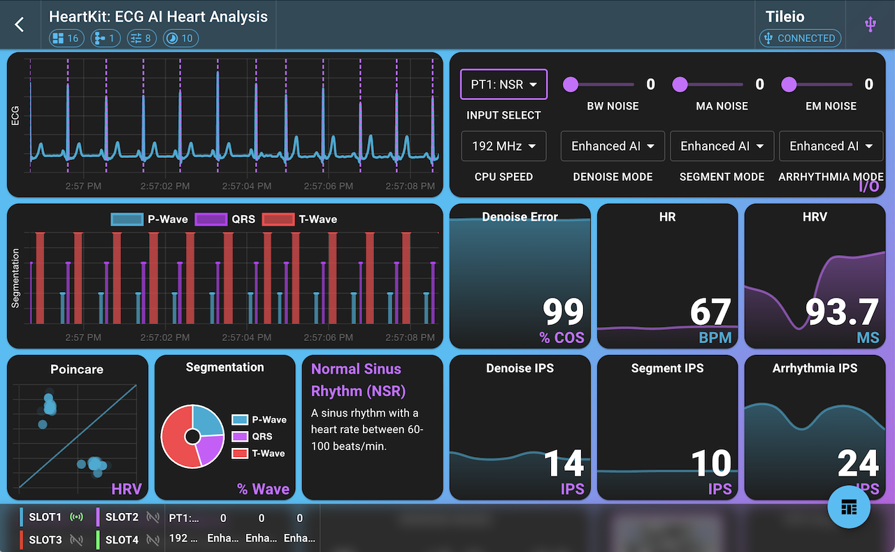 Tielio Dashboard