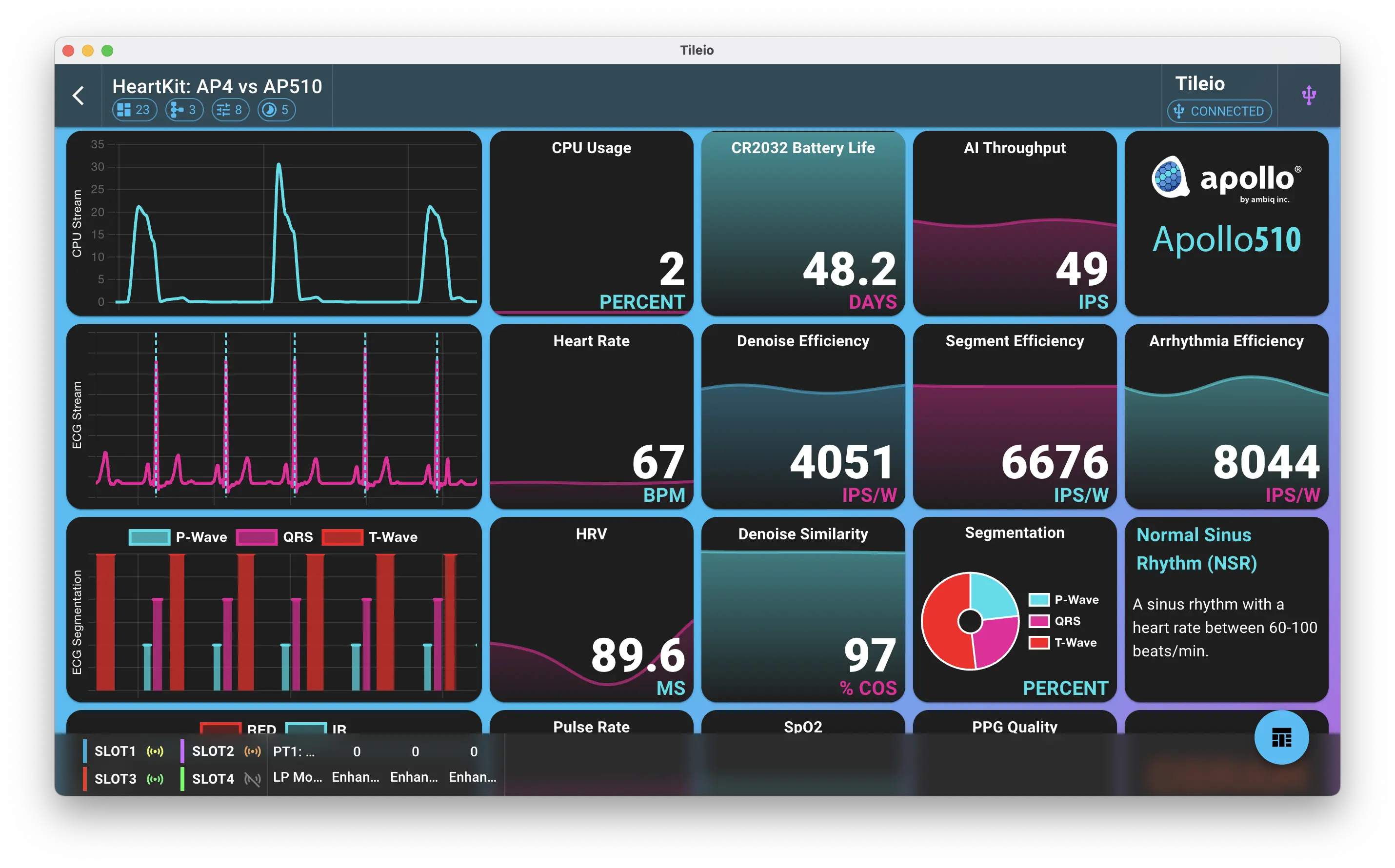 Tileio Dashboard