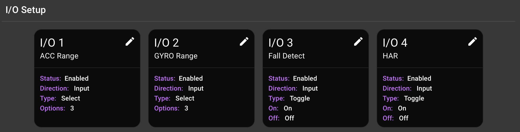 Tielio IO Setup